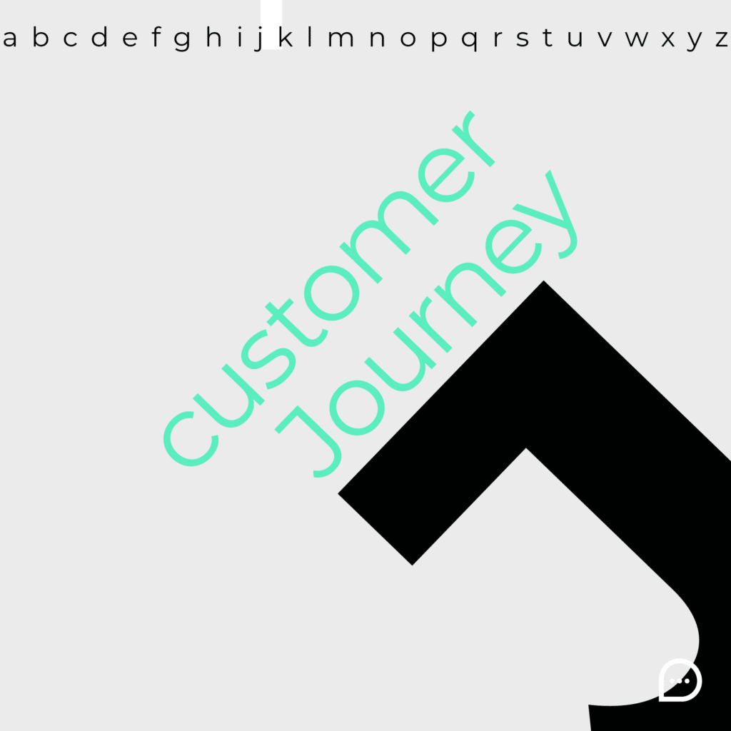 Customer Journey_Alfabet_Reputations